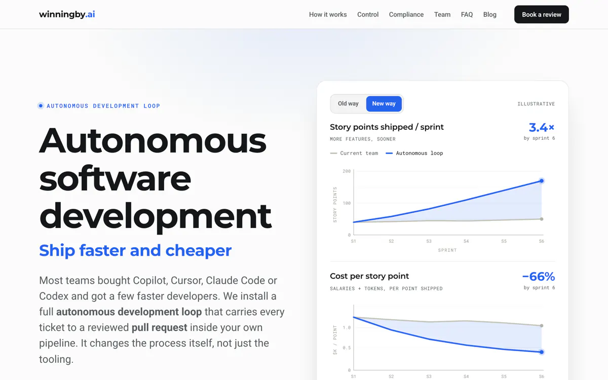 The WinningBy AI home page — autonomous development pipelines